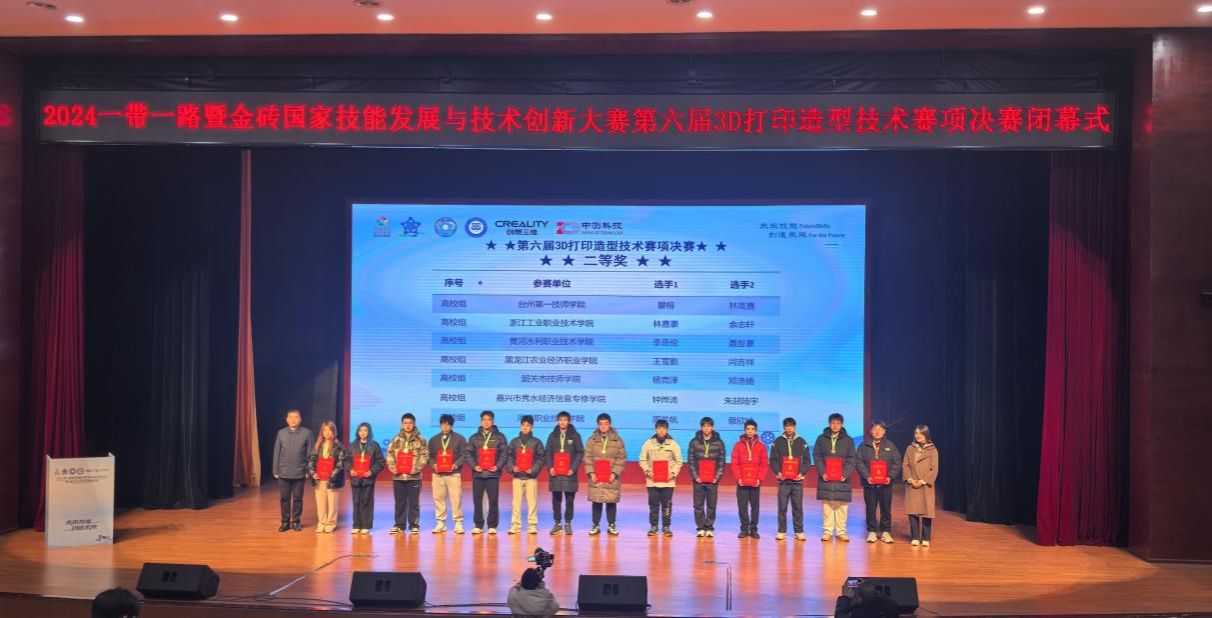 全国工业设计职业技能大赛国家级二等奖